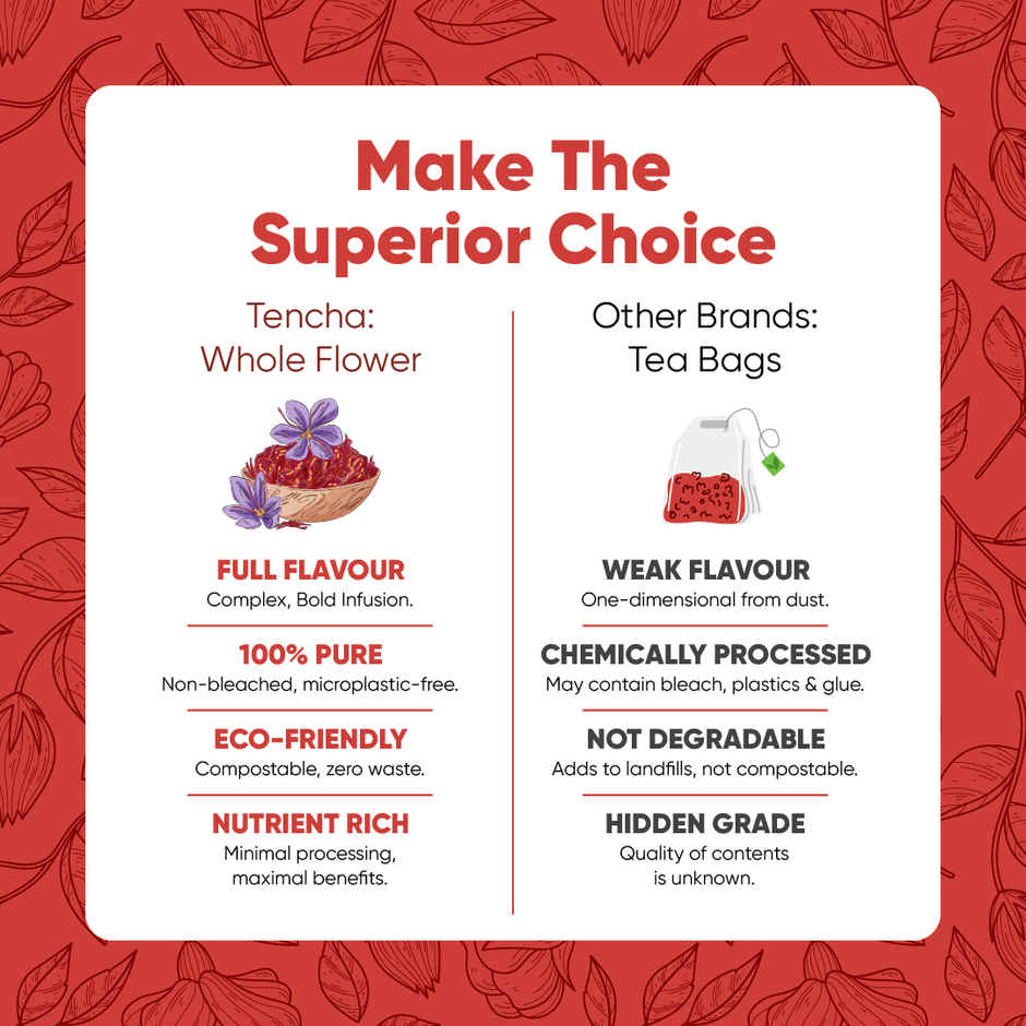 Tencha Hibiscus Flower Caffeine-Free Blue Tea Herbal Infusion