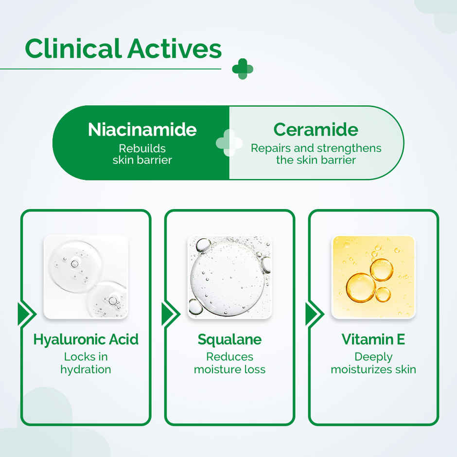 The Derma Co 5% Nia-Ceramide Daily Hydrating Moisturizer