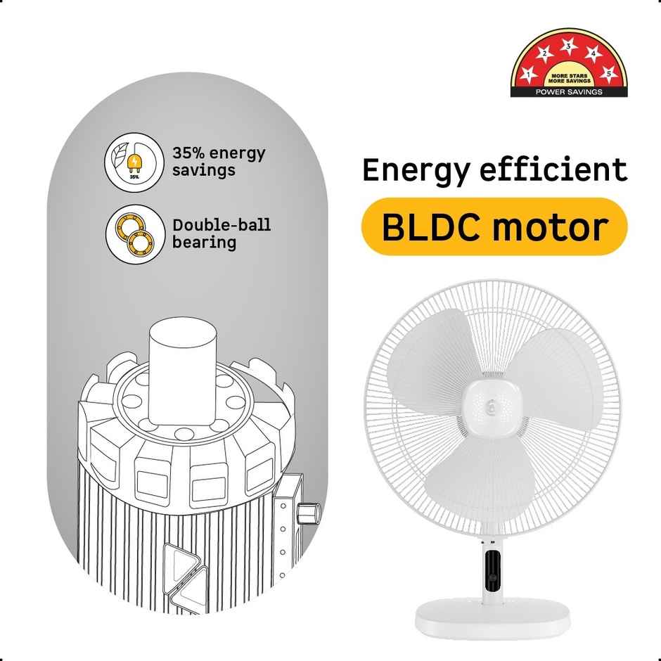 Atomberg Renesa BLDC Table Fan, 400mm, Remote Control, LED Display, 6 Speeds, Snow White