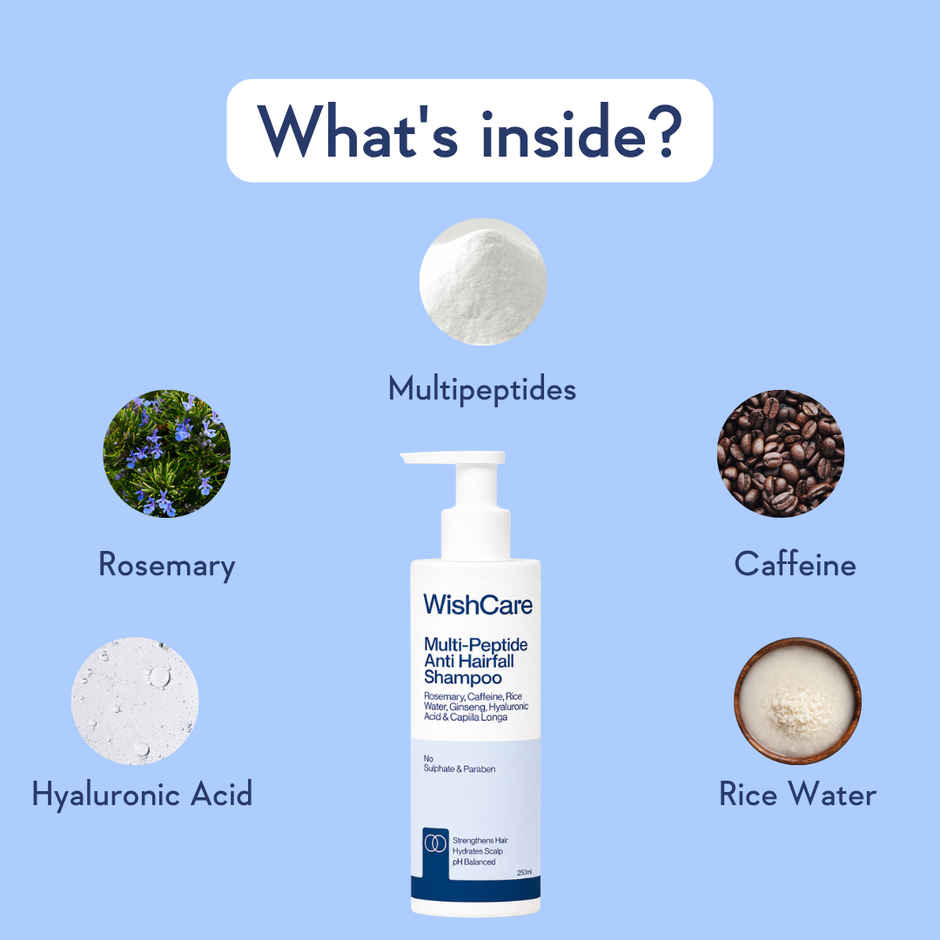 WishCare Multi Peptide Anti HairFall Shampoo | Reduces Hairfall | Rosemary, Rice Water & Caffeine
