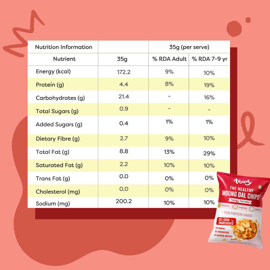 Troovy High Protein Moong Dal Chips | No Palm Oil
