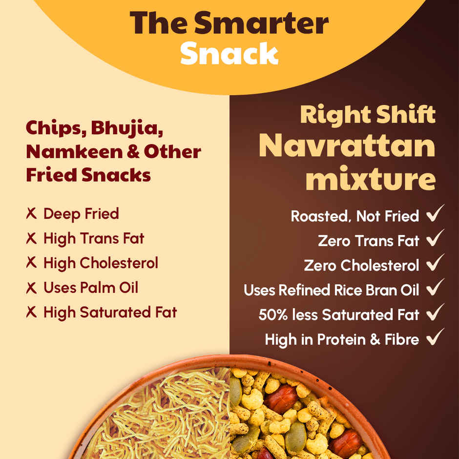 Right Shift High Protein Roasted Mix, Khatta Meetha, No Palm Oil, 20g Protein, Not Fried, 6g Fibre