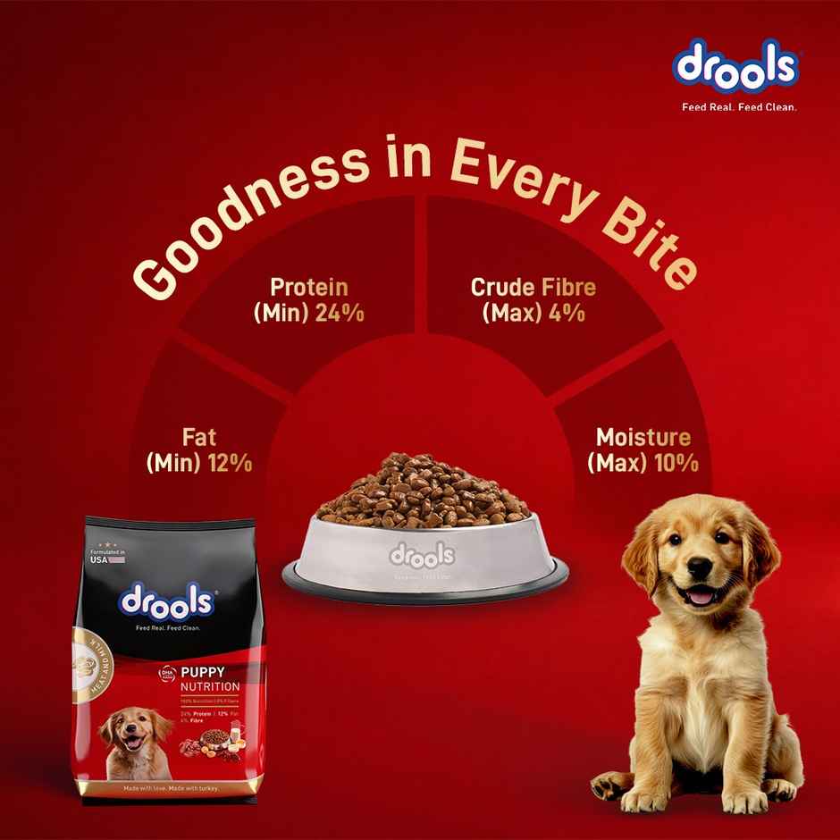 Drools Meat and Milk Puppy Dry Dog Food 1 kg