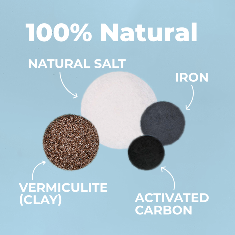 Nua Cramp Comfort Heat Patches For Period Pain