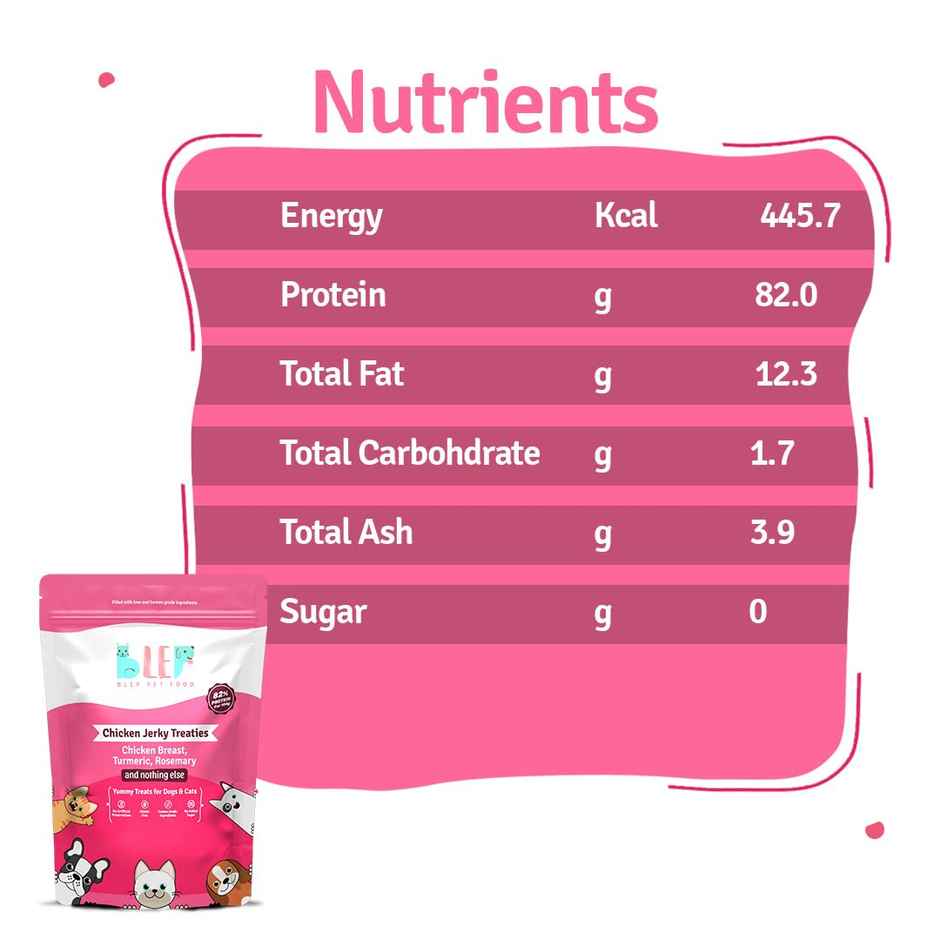 BLEP 100% Natural Dogs and Cats Treat | Chicken Jerky | Zero Preservatives