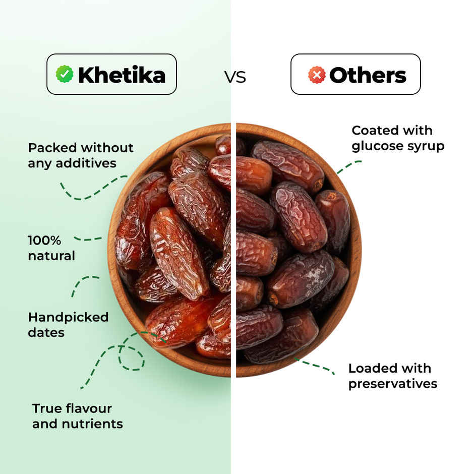 Khetika Premium Fard Dates | Khajoor, Khajur | Rich in Fibre | No Added Sugar
