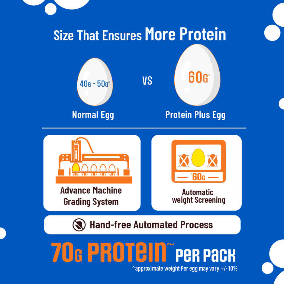 Eggoz Protein Plus Egg