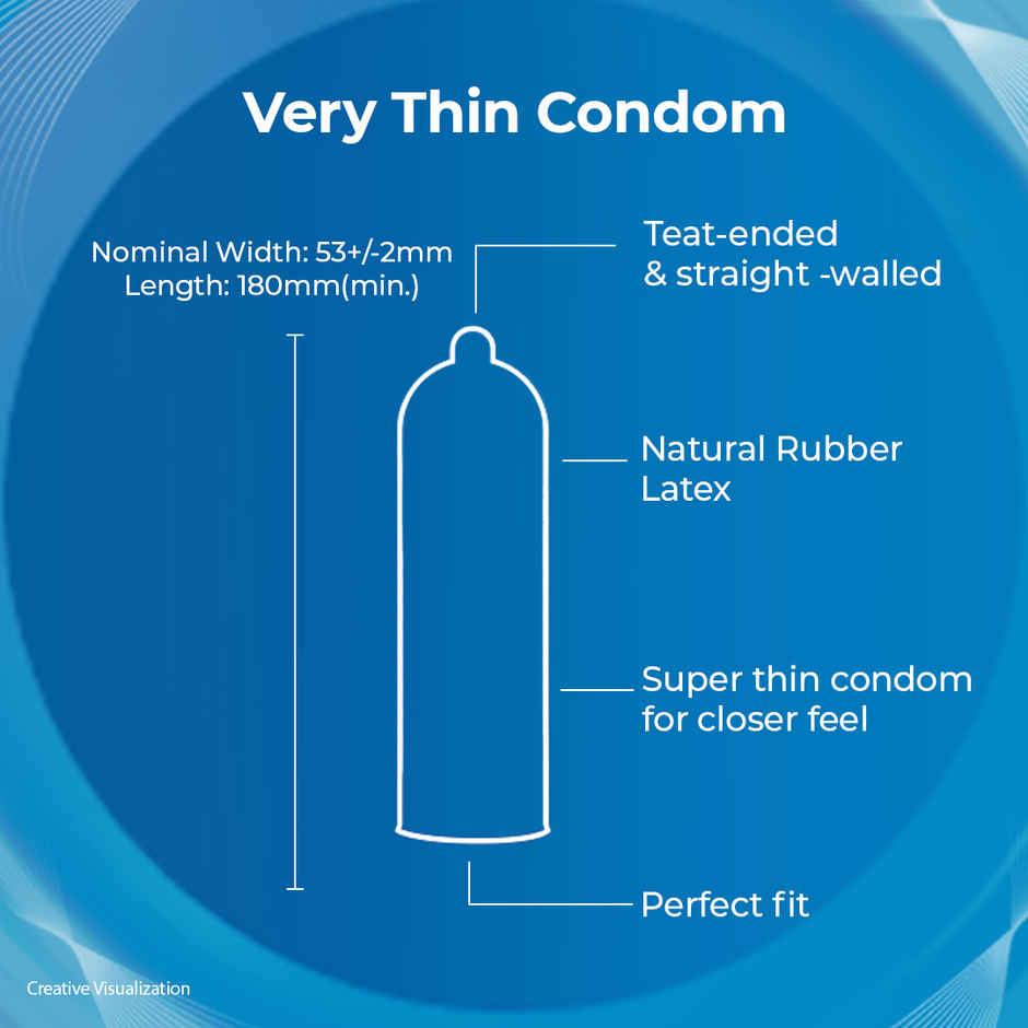 Unfold Cipla Health Unfold Very Thin Condoms