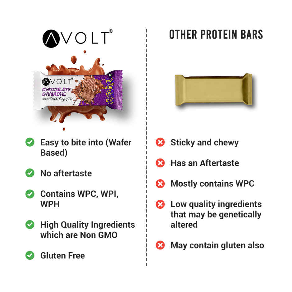 Avolt Chocolate Ganache 15g Protein Wafer Bar