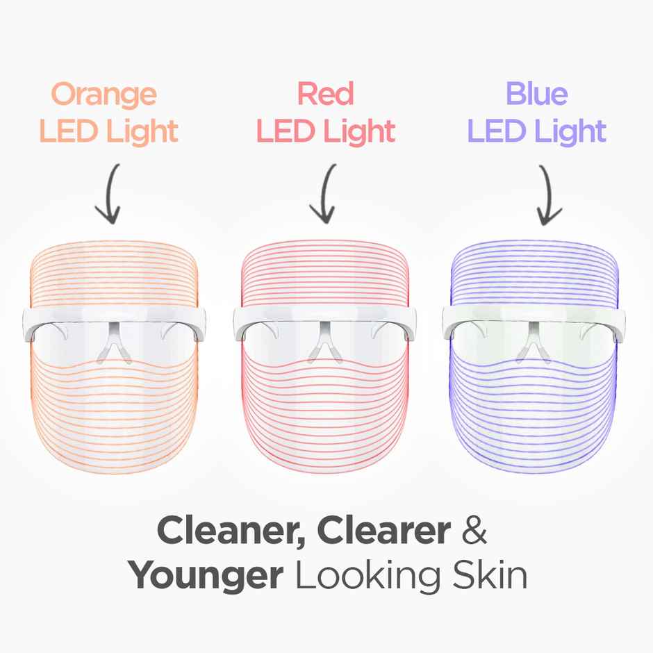PROTOUCH 3 in 1 LED Face Mask | Anti Ageing & Anti Acne | Facial Glow Mask for Clean & Clear Skin