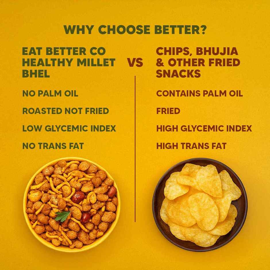 Eat Better Co Millet Bhel Kolkata Jhalmuri