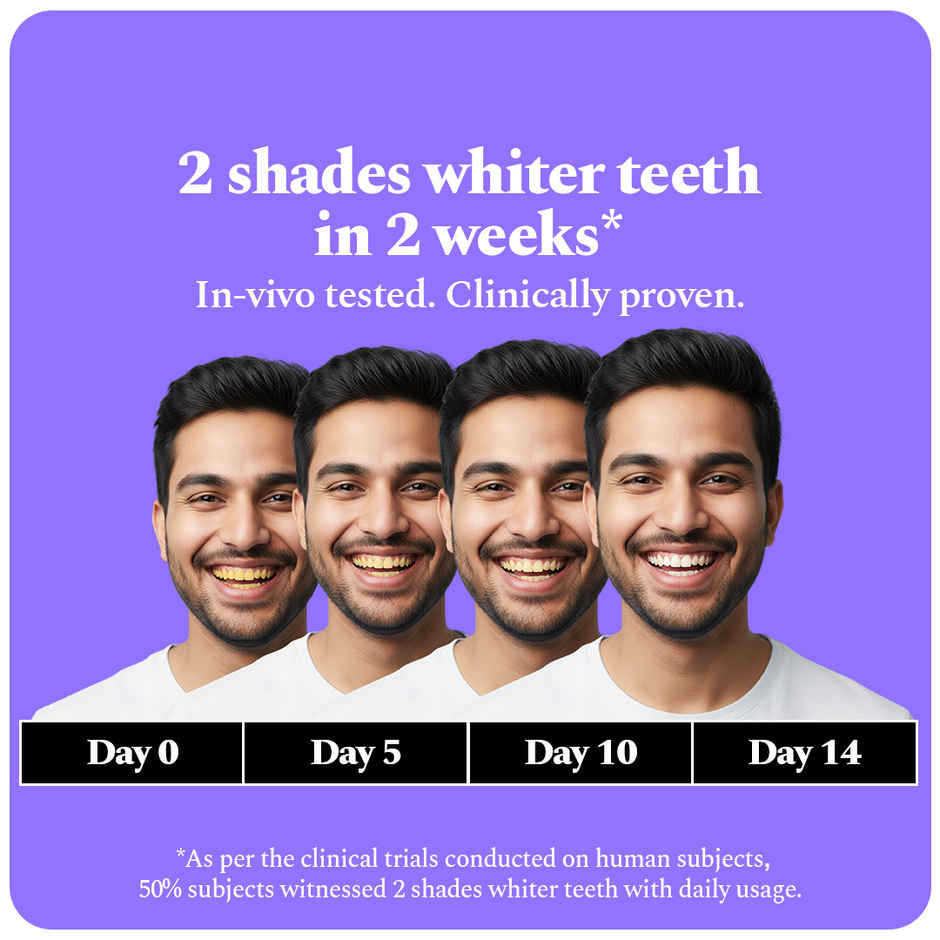 Perfora Purple Magic Teeth Whitening Serum