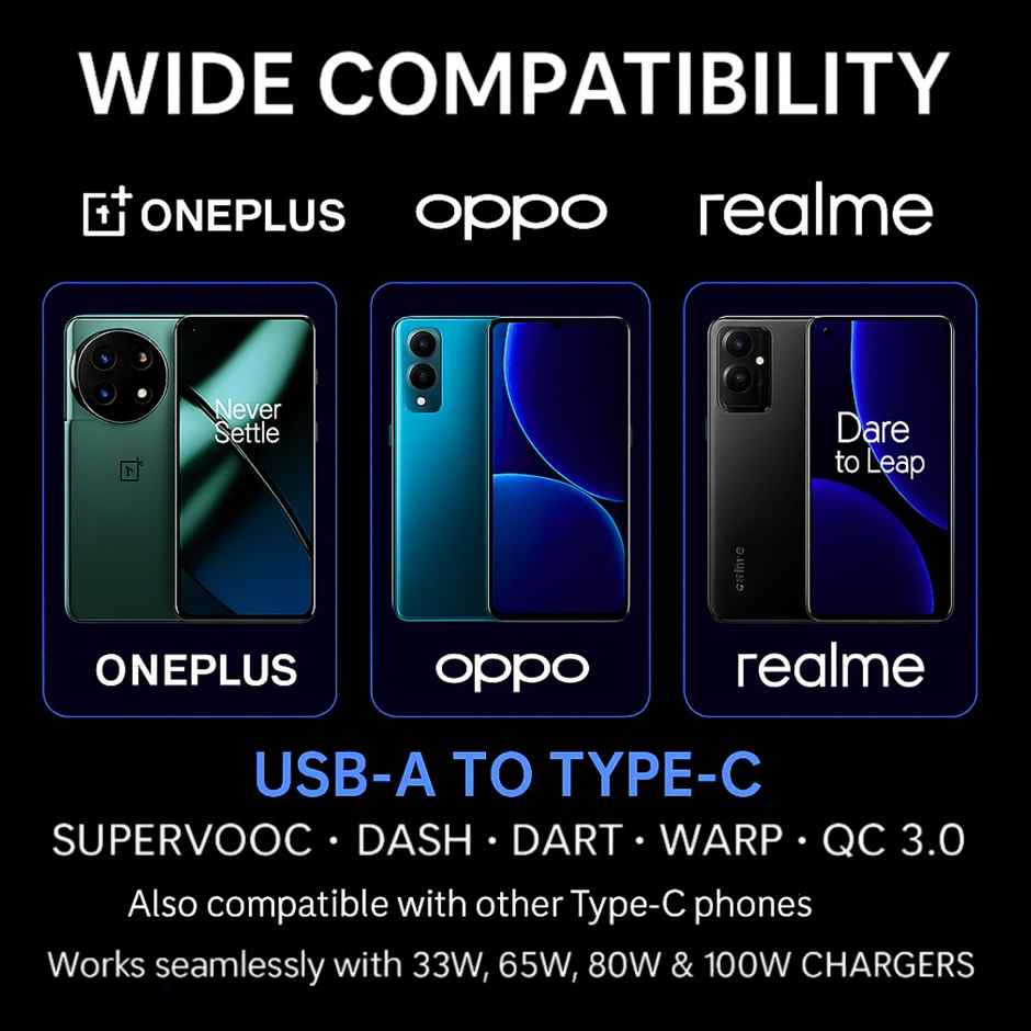 Roarx USB Type C Cable 10 A 1 m TPE 100 WATT SUPERVOOC/VOOC/DASH/Warp charger Cable Compatible with oneplus OnePlus 12/OnePlus 12r /OnePlus 11/OnePlus 11R/OnePlus 10 Pro/OnePlus 10R/ 9R/ 8 / 8T / 7 / 7T / 6  (Compatible with 100W SUPERVOOC, VOOC, WARP 80W 65W 33W WARP Type C Cable Data Cable) - Red