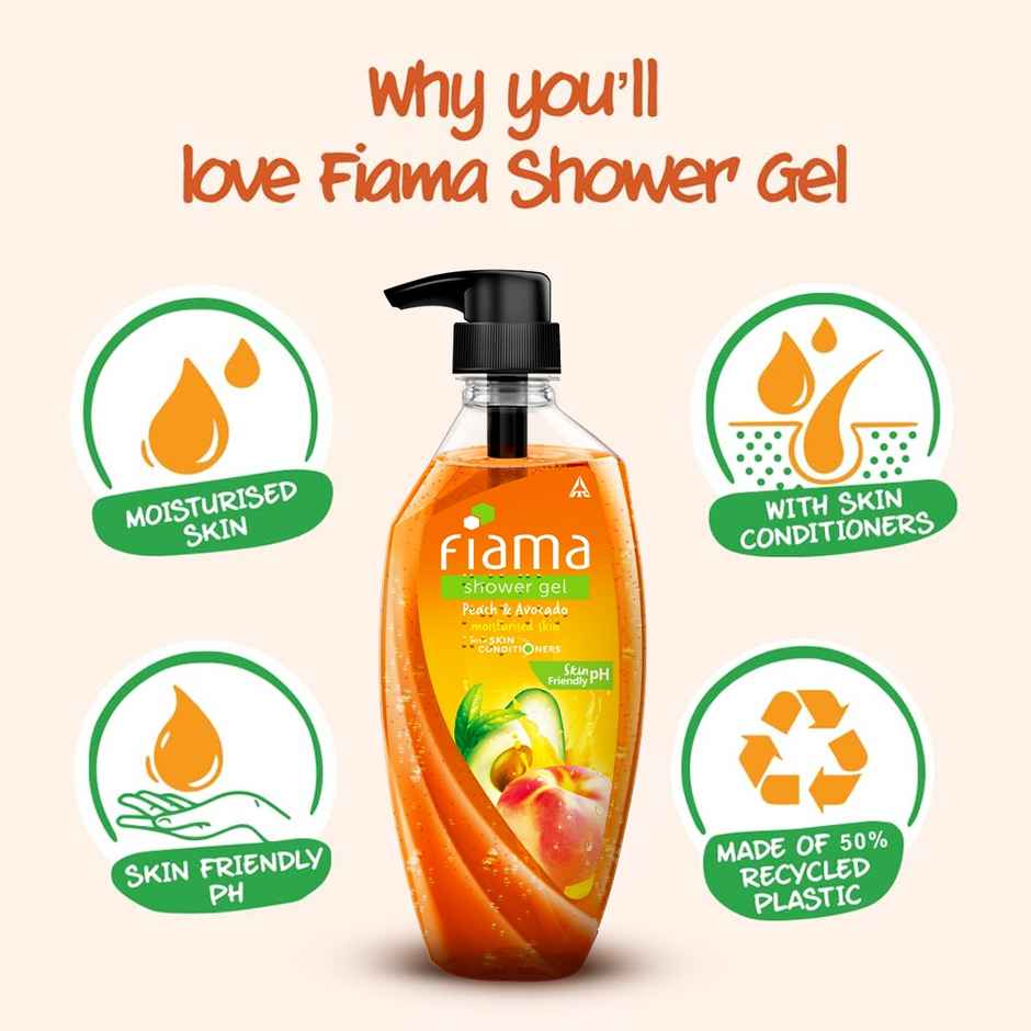 Fiama Body Wash Shower Gel Peach & Avocado, with Skin Conditioners for Soft & Moisturised Skin