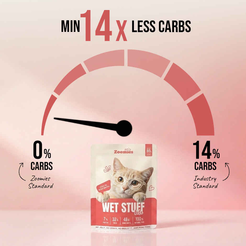 Zoomies Wet Stuff Lite - Duck Breast in Bone Broth Cat Wet Food