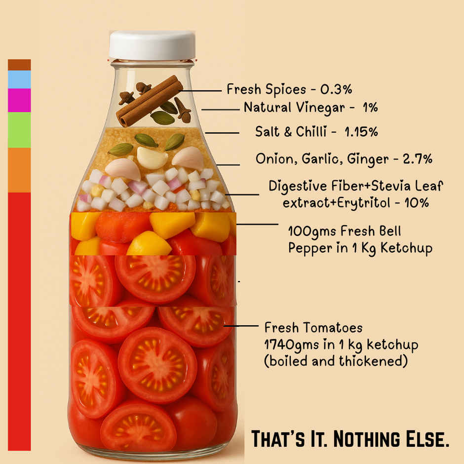 The True Tomato Ketchup Sugar Free Ketchup