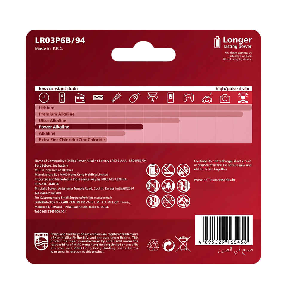 Philips LR03P6B/94 Power Alkaline AAA Battery | 1.5V | Long Lasting | Leak Resistant 1.0 Piece