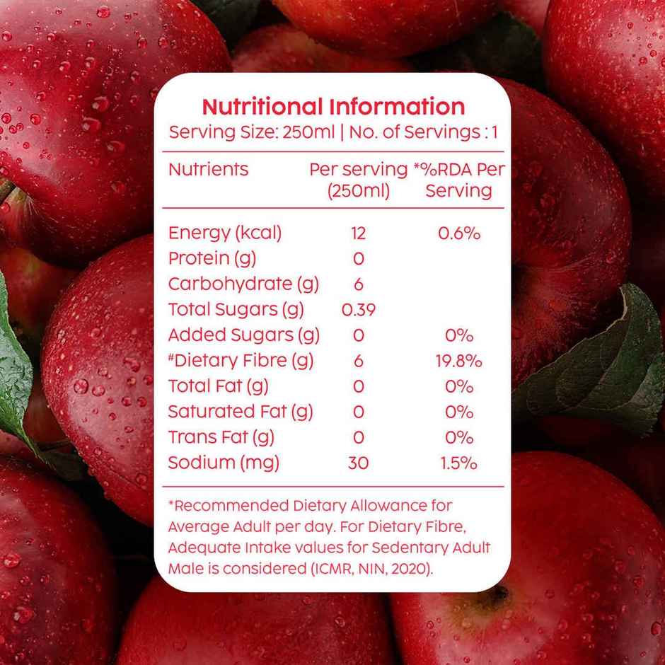 Plix Apple Aura Fizzy Soft Drink Can | Low Calorie & Zero Sugar | Prebiotics With 6g Fibre | Soda