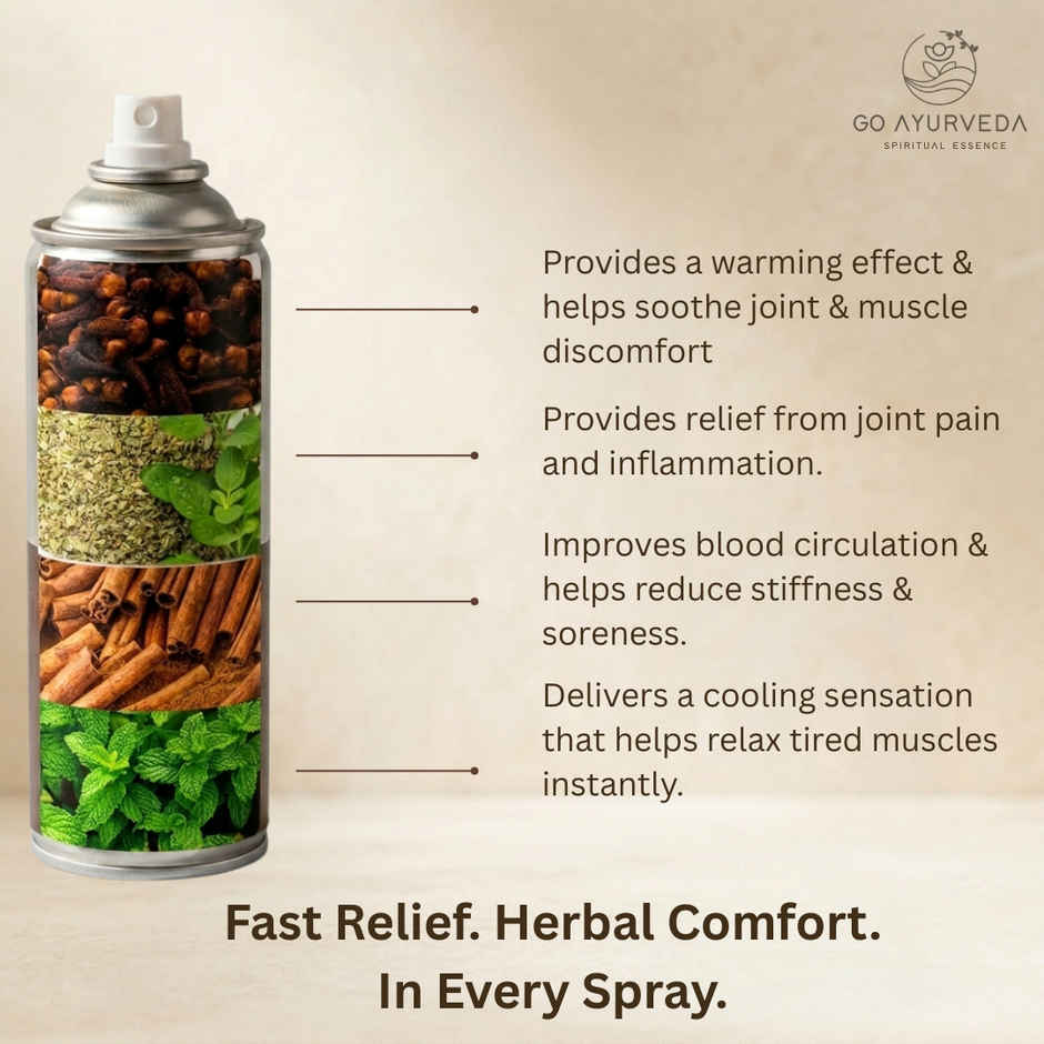 Go Ayurveda Dhanvantri Pain Relief Spray For Joint, Muscle & Back Pain|With Clove & Cinnamon