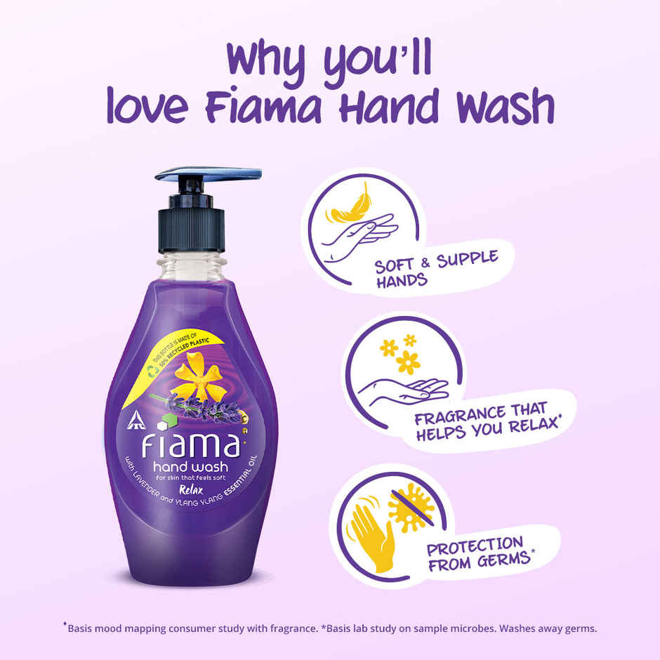 Fiama Relax Hand Wash Refill Pouch (Lavender & Ylang Ylang) (750ml) & Fiama Relax Hand Wash, 400 Ml Bottle, Lavender & Ylang Ylang (400ml) Combo