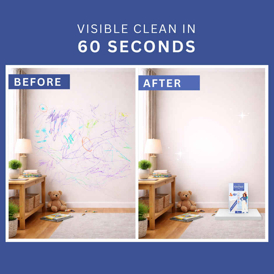 Kleenest Magic Eraser Cleaning Sponge | Multi Purpose Stain Remover