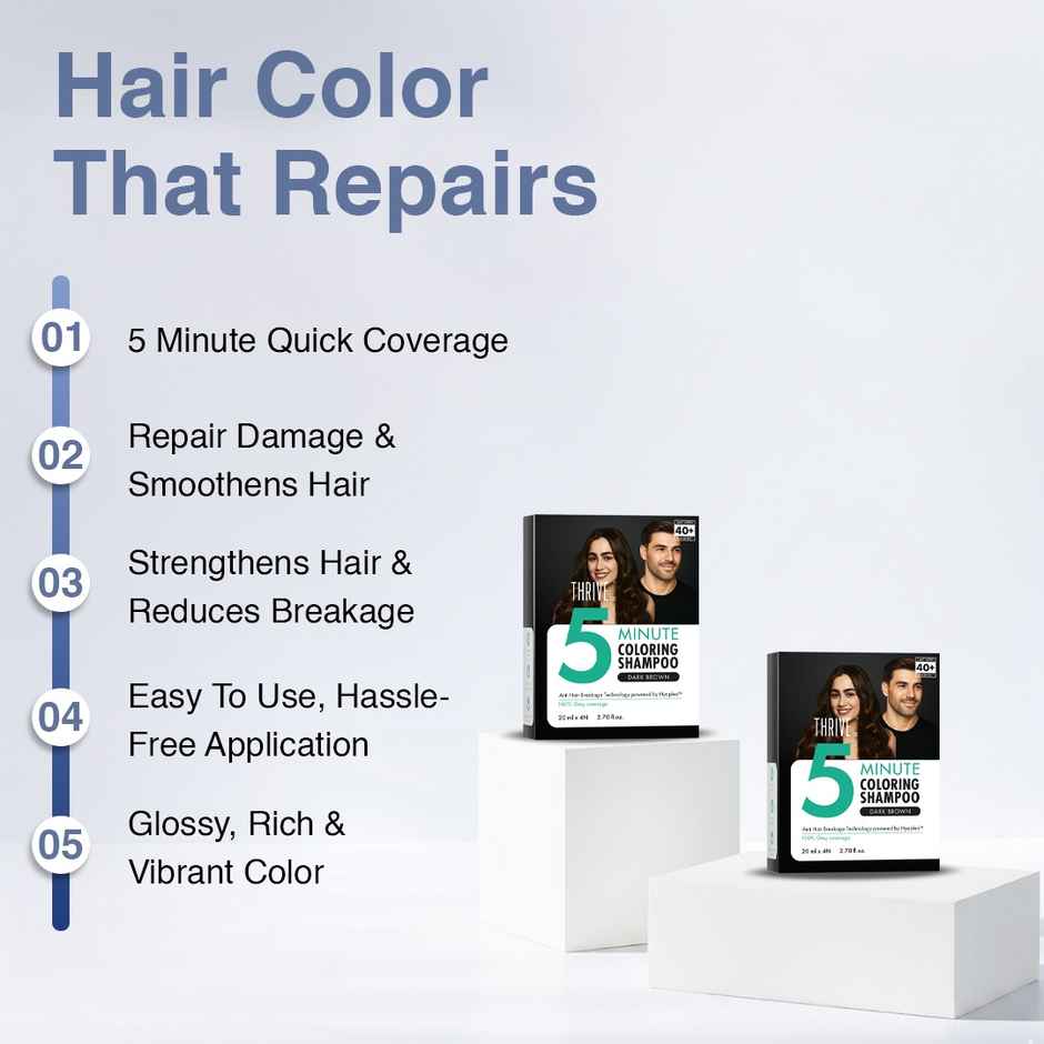 ThriveCo Coloring Shampoo With Hyaplex For Rich - Shiny Colored Hair | Ammonia-Free | Dark Brown