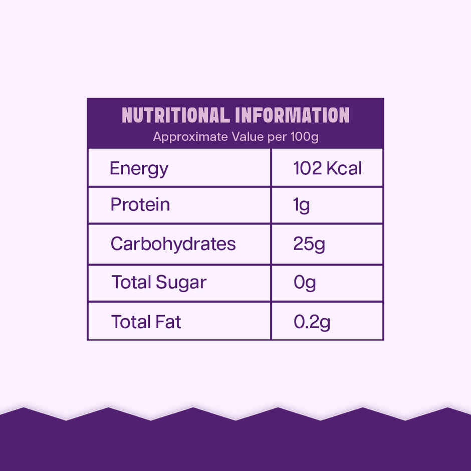 The Select Aisle Double Acting Baking Powder Combo