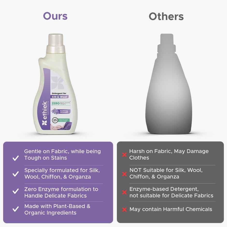Ethiek Silk and Wool Detergent Liquid