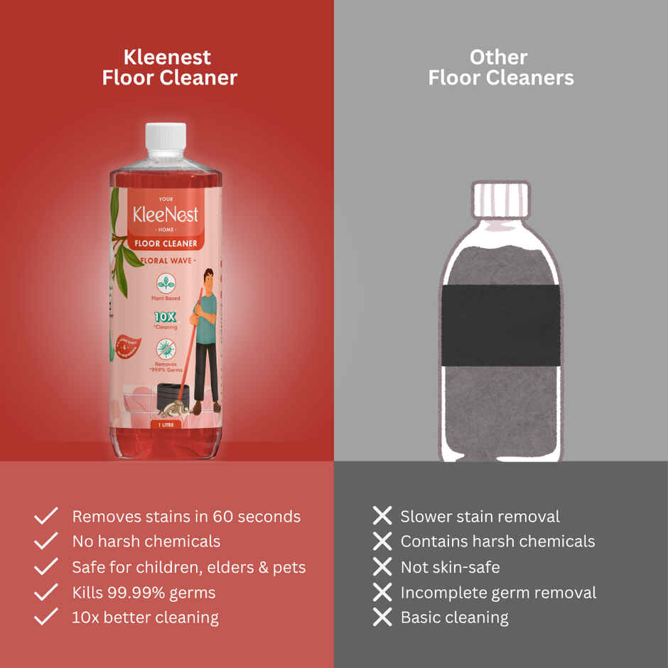 Kleenest Floor Cleaner | Pet and Kids Safe | Floral Wave