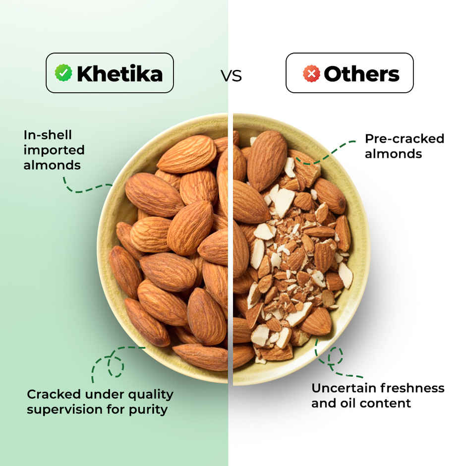 Khetika Premium California Almonds | Badam | Unpolished | Rich in Fiber Combo