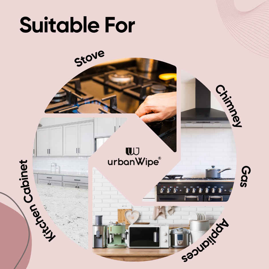 Urbanwipe Kitchen Cleaning Spray