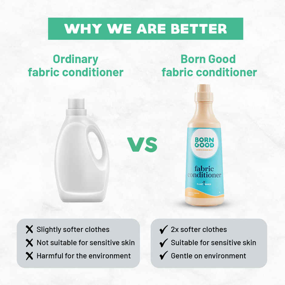 Born Good Plant Based Fabric Conditioner