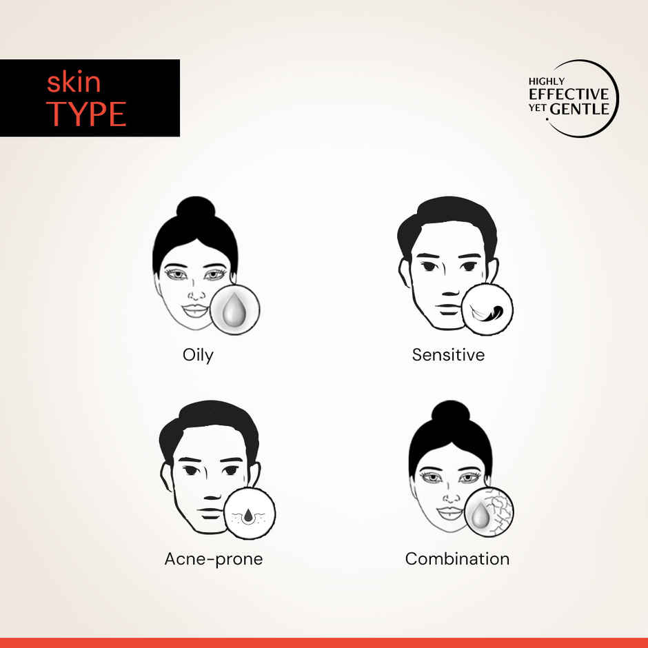 Deconstruct Fluid Brightening Sunscreen SPF 50+ PA++++ |Sunscreen with Niacinamide| Brightens Skin