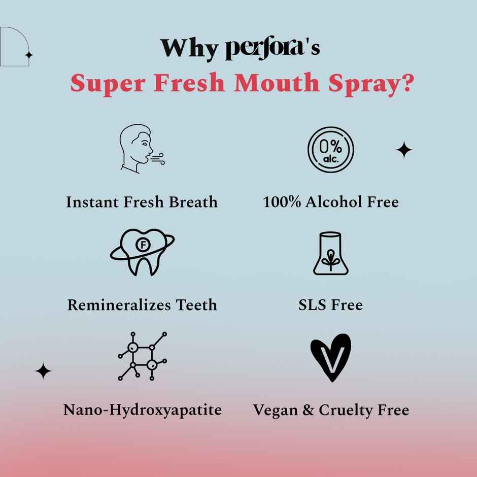 Perfora Mouth Spray - Instant Fresh Breath (SCO) Combo