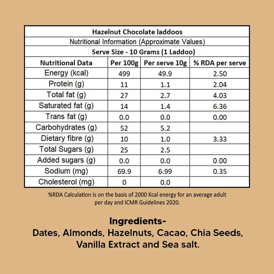 Eat Better Co - Hazelnut & Chocolate Laddoos - No Added Sugar - High Protein, 100% Natural