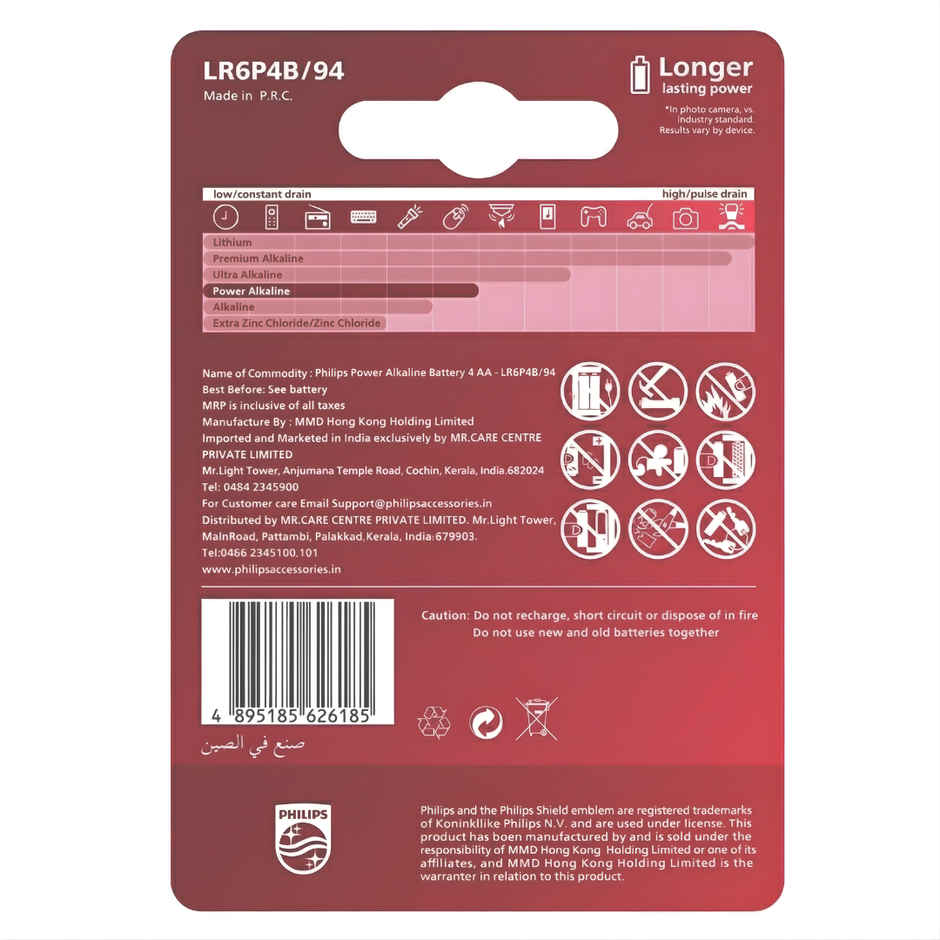 Philips Power Alkaline AA Battery | 1.5V | Long Lasting | Leak Resistant