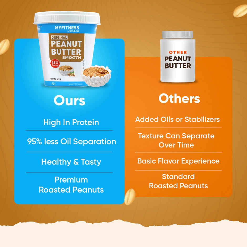 MyFitness Original Peanut Butter Smooth Spread | High Protein