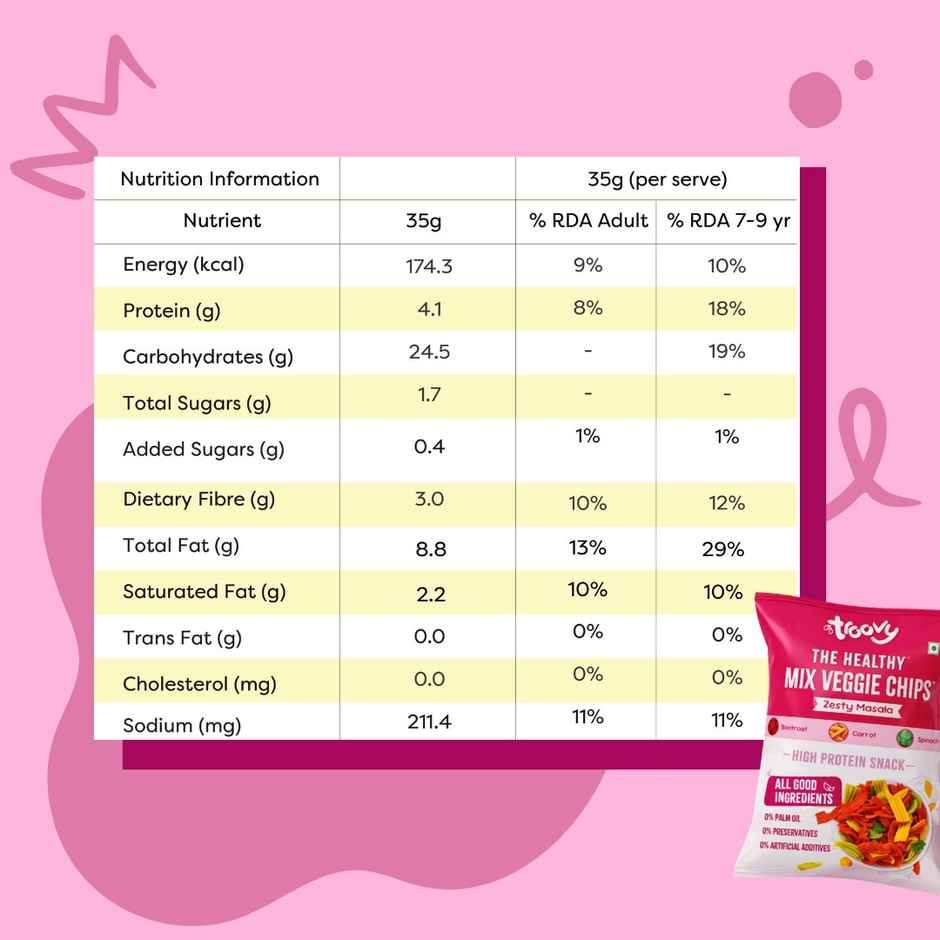 Troovy High Protein Mix Veggie Chips | No Palm Oil, No Chemicals