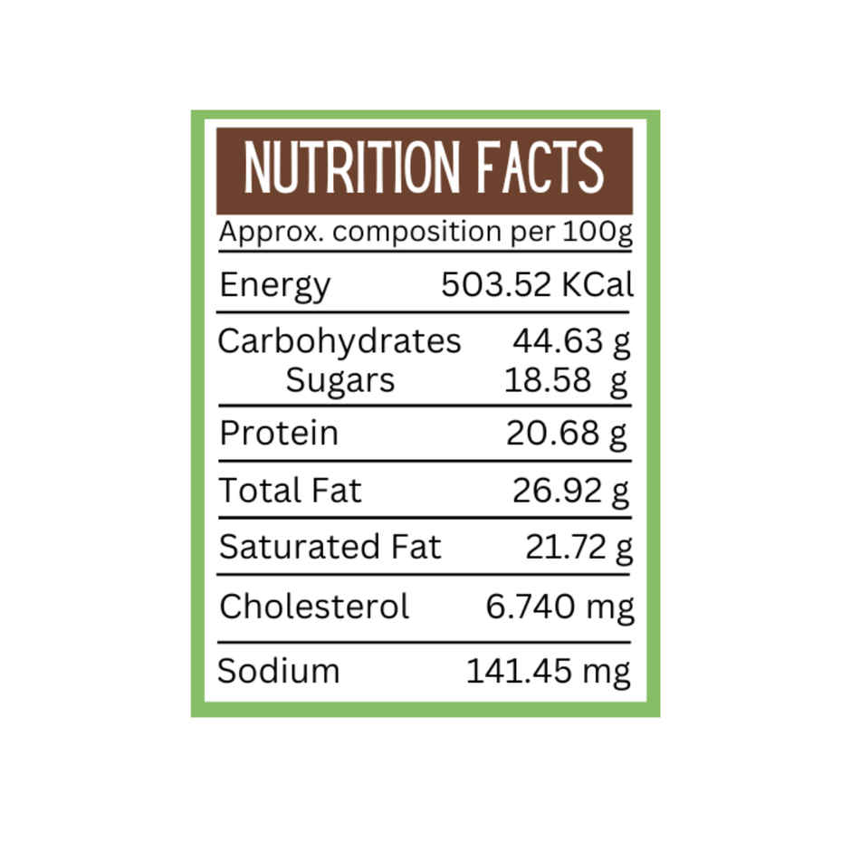 Tummy Friendly Millet Cookies COCONUT | Healthy Biscuits | Organic Farm Ragi No Junk No Secret