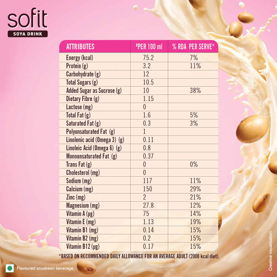 Sofit Vanilla Soy Milk