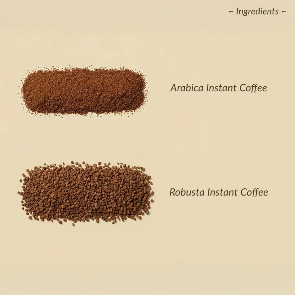 TGL Co. Premium Euphoria Arabica And Robusta Medium Roast Instant Coffee