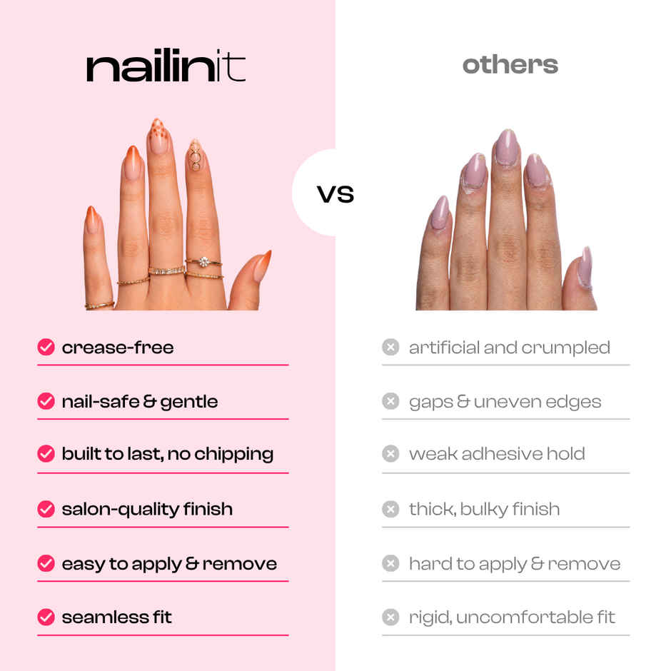 Nailinit Press On Nails Glazed Donut | Reusable False Nail Extensions with Glue Tabs