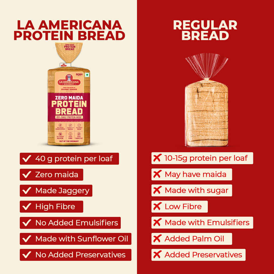 LA Americana Zero Maida Protein Bread
