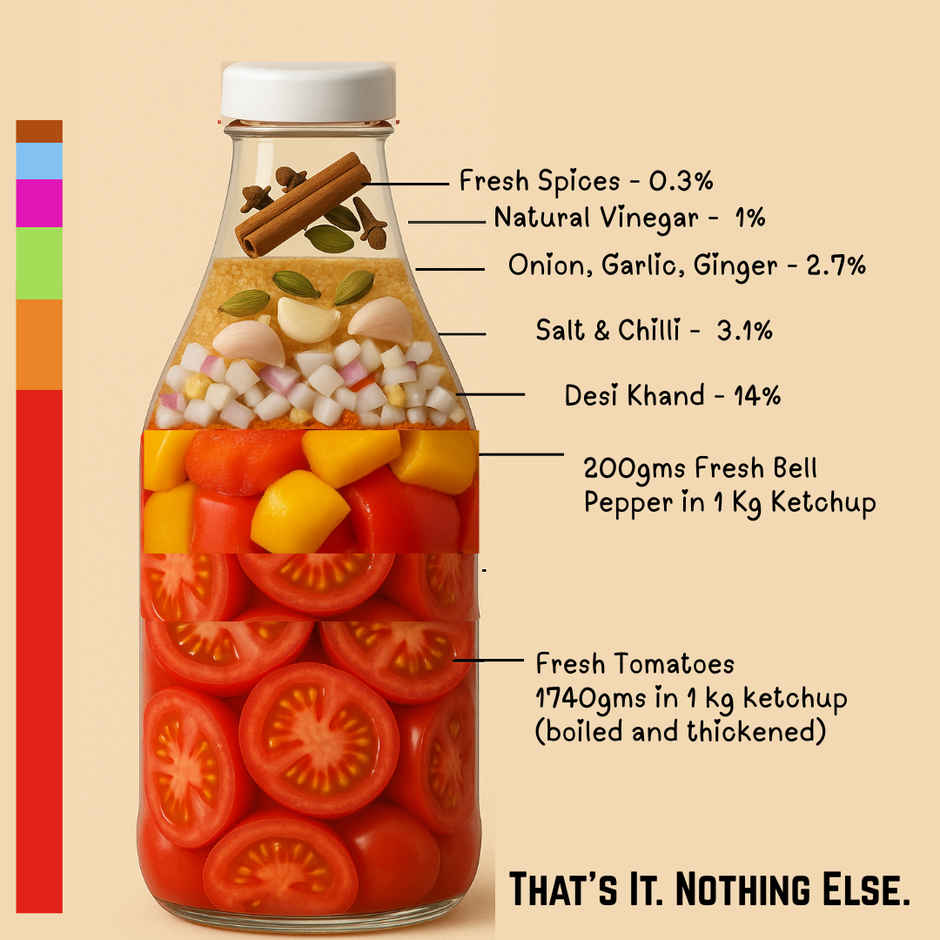 The True Tomato Bell Pepper Chilli Ketchup