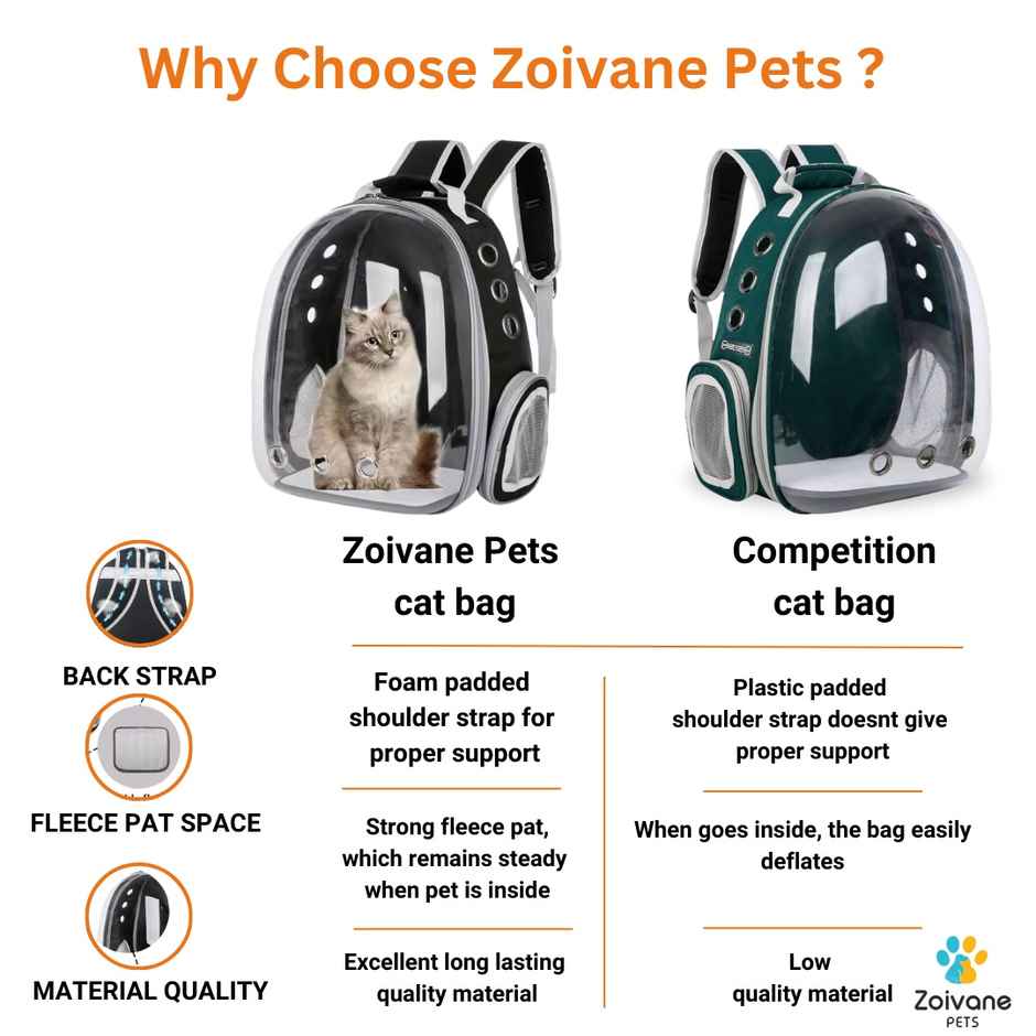 Zoivane Pets Cat Bag
