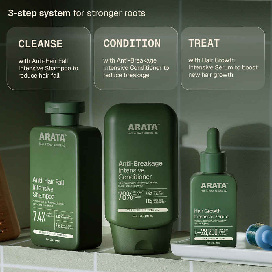 Arata Anti-Hair Fall Shampoo | Caffeine & Rosemary | Reduces Hair Fall | Sulphate-Free