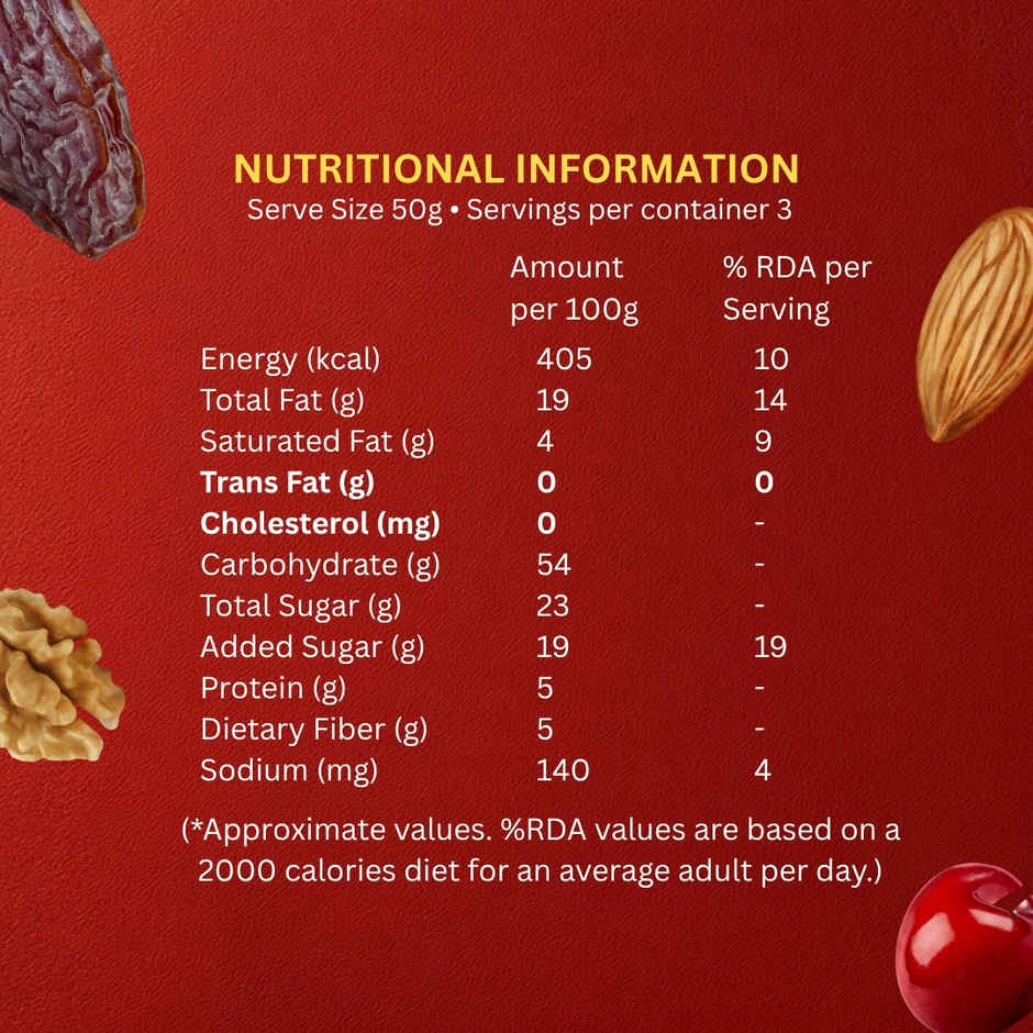 The Baker's Dozen Fruit & Nut Cake |Fruit Cake |Eggless Cake | Tea Cake | Zero Palm Oil
