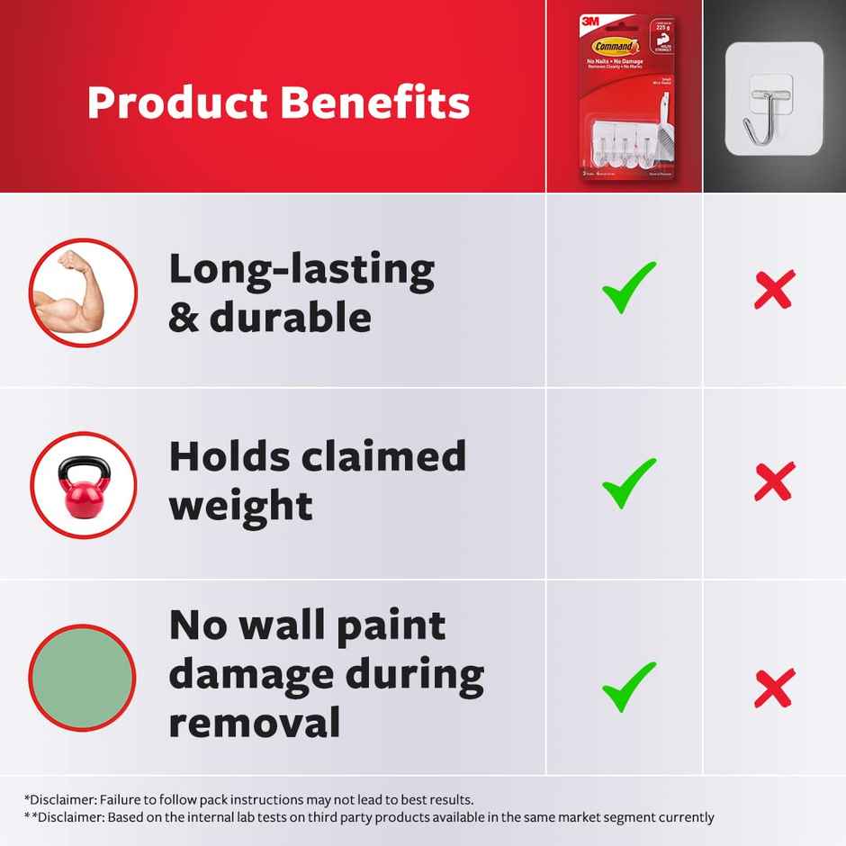 Command Small Wire Wall Hooks | White