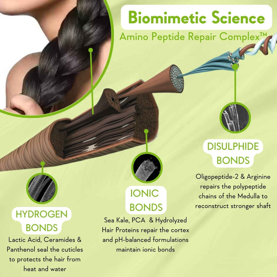 WishCare Triple Bond Repair Booster Serum |10% Aminopeptide Complex | Repairs Damaged & Frizzy Hair