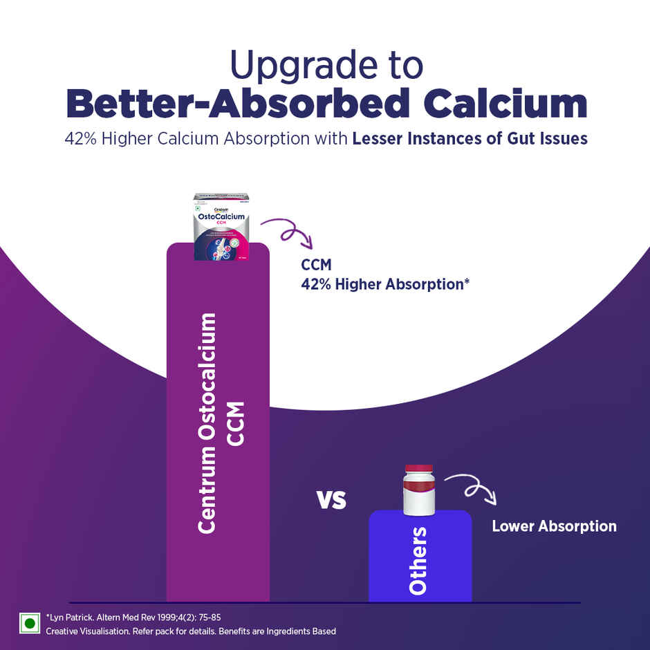 Centrum Ostocalcium CCM Tablet